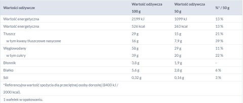 Wafelek Prince Polo XXL z kremem kakaowym oblany czekoladą 50 g x28sztuk Wafelek Prince Polo XXL z kremem kakaowym oblany czekoladą 50 g x28sztuk